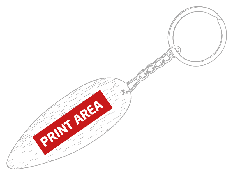 Zona de Impresion - Area 1